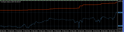 2010-02-18_160556-equity-balance.png