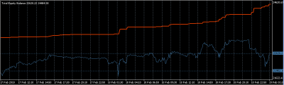 2010-02-19_014246-equity-balance-noticia-tipos-sorpresa.png