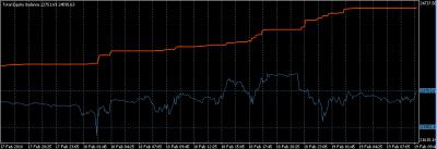 2010-02-19_095653-equity-balance-tras-susto-de-madrugada.png