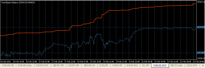 2010-02-23_102911_equity-balance.png