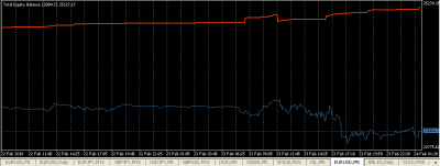 2010-02-24_014051_equity-balance.png