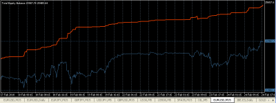 2010-02-24_175216-equity-balance.png
