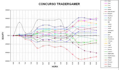 2010-03-10_143448-grafico.png