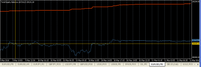 2010-03-11_092930-equity-balance.png