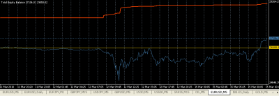 2010-03-15_105851-equity-balance-maximos.png