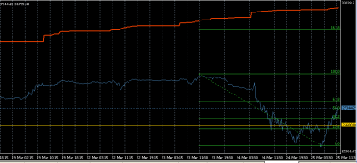 2010-03-25_120457-equity-balance-recuperando.png