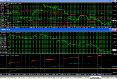 2010-03-25_121806-comparando-graficos.png