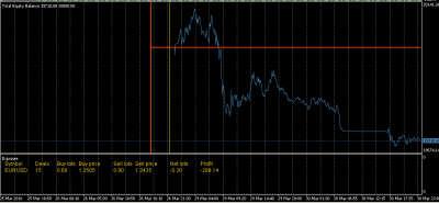 2010-03-30_233434-equity-balance.png