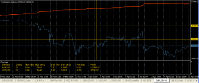 2010-04-16_231236-equity-balance-exposure.png