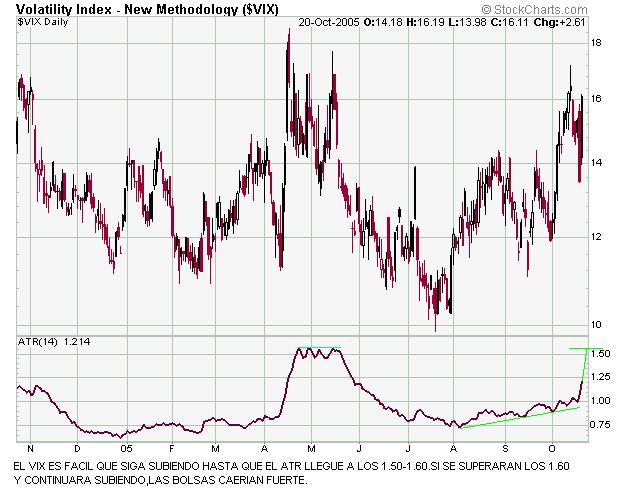 VIX.JPG