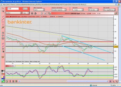 eurusd.JPG
