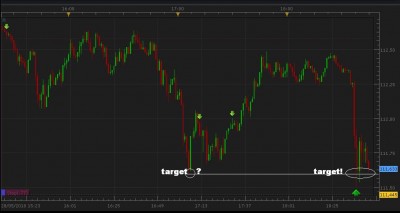 EurJpy.jpg