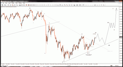 (GBP-USD)(GBP-JPY).gif