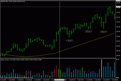 eurjpy.gif
