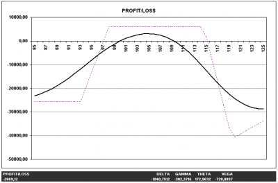 POSICION 03092010.png