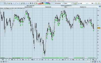 Operaciones.jpg (271.39 KiB) Visto 5645 veces Operaciones