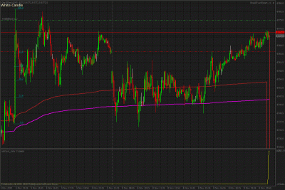 dax1.gif