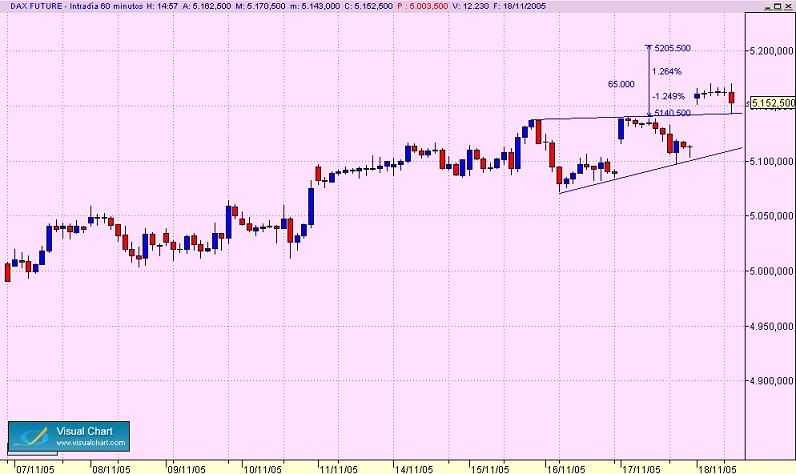 pullback.jpg
