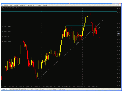 oil 8 22112010.gif