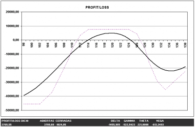 POSICION 06122010.png