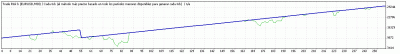 eur usd 10 pips.gif