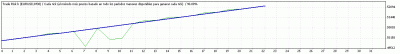 backtest 2011.gif