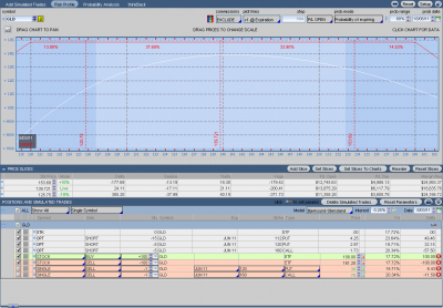 2011-03-08-Analyze_oro.png