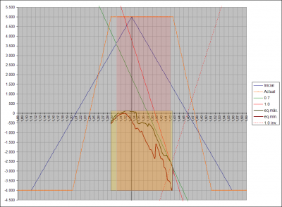 2011-04-04_115925-grafico-equity-por-precio.png