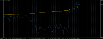2011-05-09_130646-equity-balance-A2.png