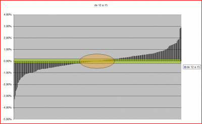 Retornos DAX.PNG
