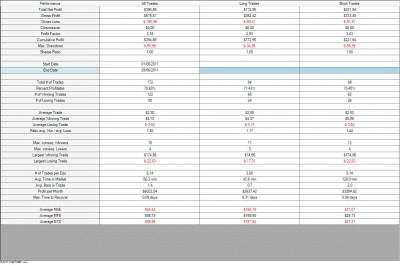 NinjaTrader Performance Report.jpg