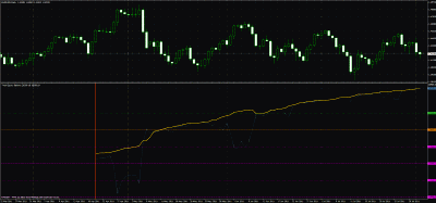 20110802_1708-equity-balance-grafico.gif