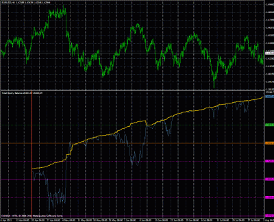 20110803_1343-equity-balance-grafico.gif