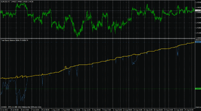 20110825_1438-equity-balance-grafico-h1.gif