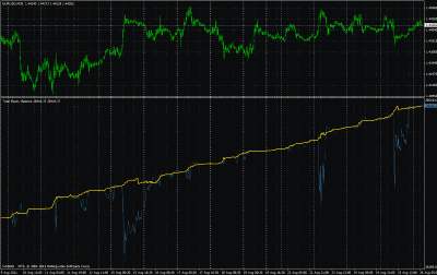 20110826_1239-equity-balance-grafico-m30.gif