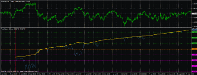 20110830_1313-equity-balance-grafico-h4.gif