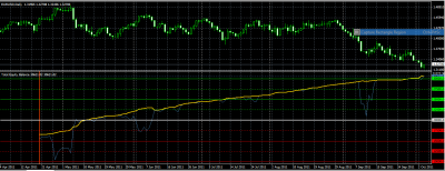2011-10-04_164032-equity-balance-precio.png