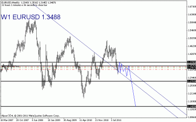 eurusd.gif