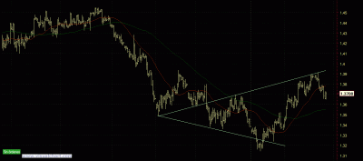wolfe euro-dolar_.gif