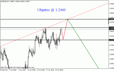 eurusd.gif
