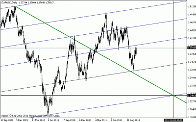 eurusd1.gif