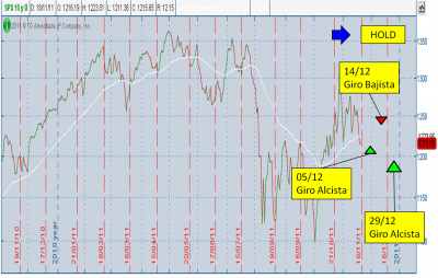 SPX.png