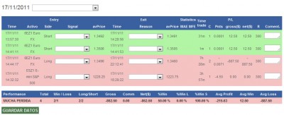 17_11_2011 resultados.jpg (102.66 KiB) Visto 5920 veces Resultados del dia 17/11/2011