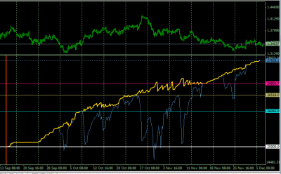 2011-12-06_132315-cuenta-auditada-equity-balance.png