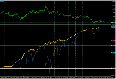 2012-01-01_031509-equity-balance-auditada-final-2011.png