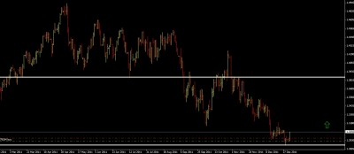 eurusd 2011.jpg