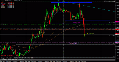 eurusd3.gif