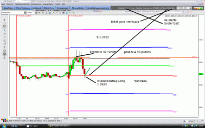 E 2B 9.1.2012.gif