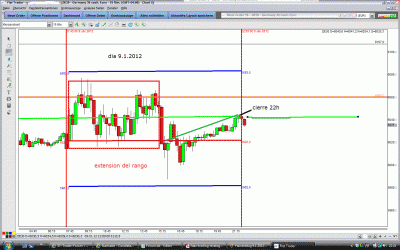 dia 9.1.2012.gif