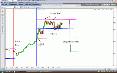 17.1.2012.gif